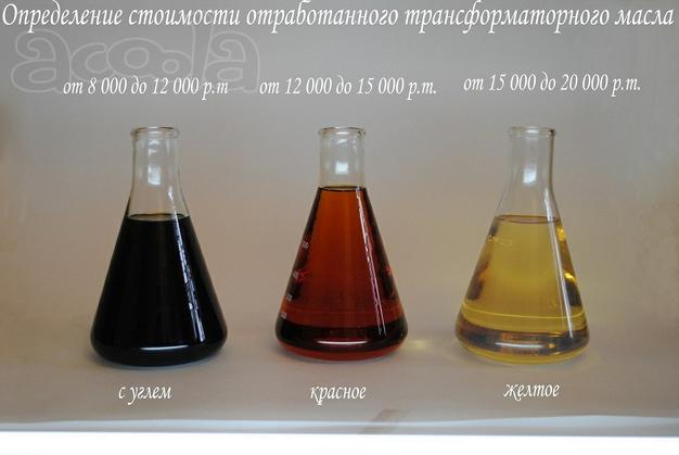Покупка, сбор, вывоз отработанного масла
